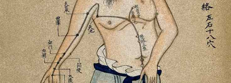 acupuncture-min